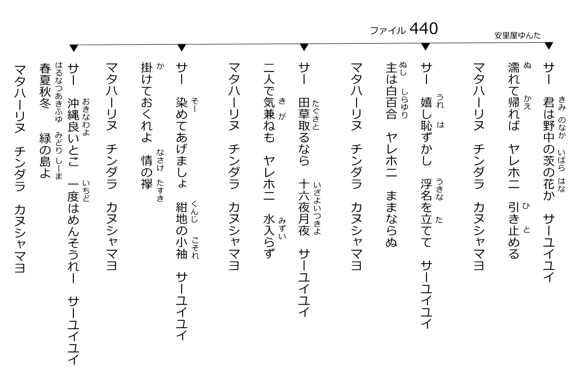 70以上 安里 屋 ユンタ クンクン シー ディズニー パークチケット コンビニ